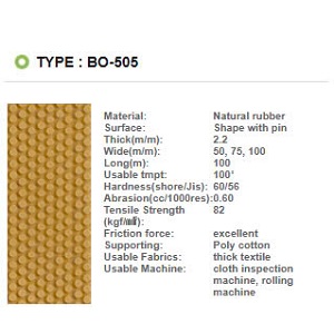 Băng cao su quấn trục máy dệt Bolim BO-505